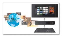 Возможность подключения USB-клавиатуры