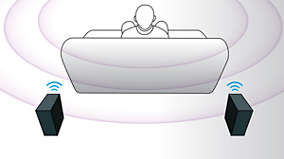 Wireless rear speakers option