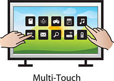 Оптическая технология Multi-Touch