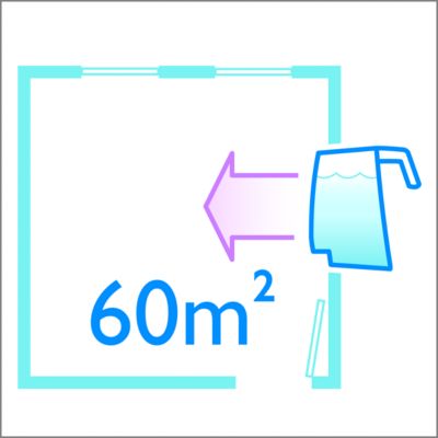 Reinigt mehr als 60 m2