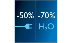 Экономия 50 % электроэнергии/70 % воды*