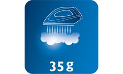 Подача пара до 35&nbsp;г/мин