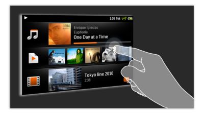 Capacitive touch-screen