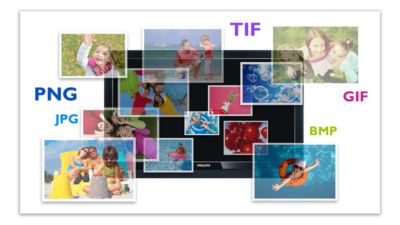 ภาพหลากหลายรูปแบบ