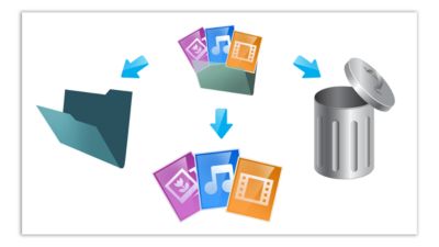 Funções simples para copiar e eliminar