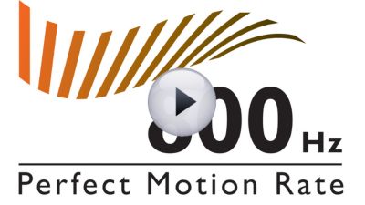 800 Hz PMR (Perfect Motion Rate)