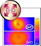 Advanced EHD technology