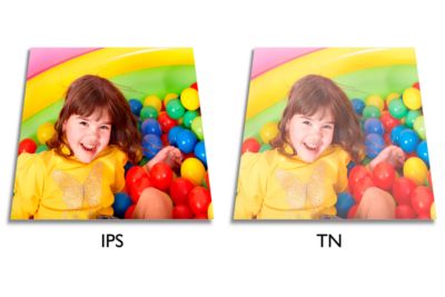 Technologie IPS