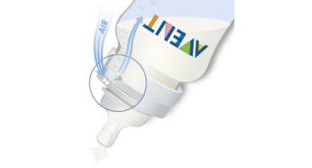 Bottles clinically proven to reduce colic