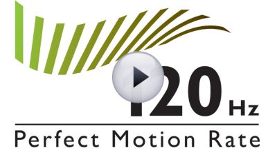 Perfect Motion Rate de 120 Hz