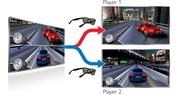 Einzigartiger 3D Max Zwei-Spieler Fullscreen Gaming-Modus