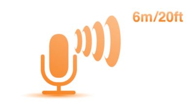 12 m / 40 ft zoom mic