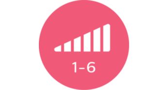 Фен: 6&nbsp;режимов нагрева/скорости для выбора индивидуального режима укладки