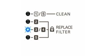 Healthy air protect alert warns you when to replace filter