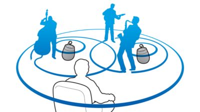 SoundSphere