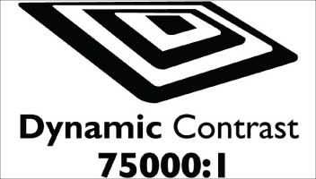 Dynamic contrast 75000:1