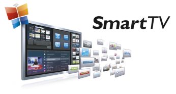 Smart TV : services en ligne et contenus multimédia sur votre téléviseur
