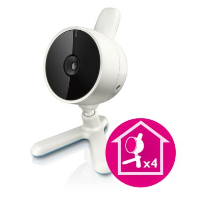 Compatible avec jusqu'à 4 caméras