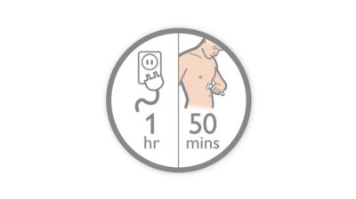 1 hour charge