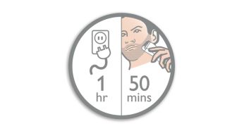 1 saatlik şarjla 50 dakika kablosuz kullanım