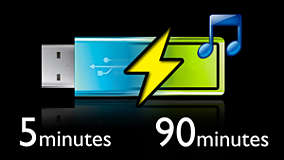 Fast charging (90 mins)