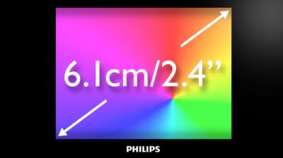 6.1 cm/2.4" full color screen