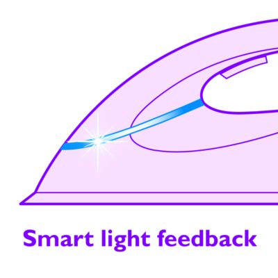 Smart light feedback
