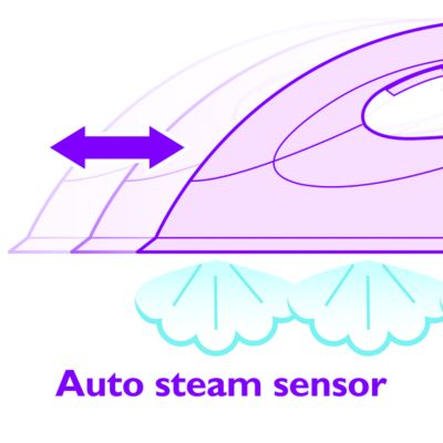 Auto Steam Sensor