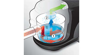 Trap dust with AquaWeb water filtration technology