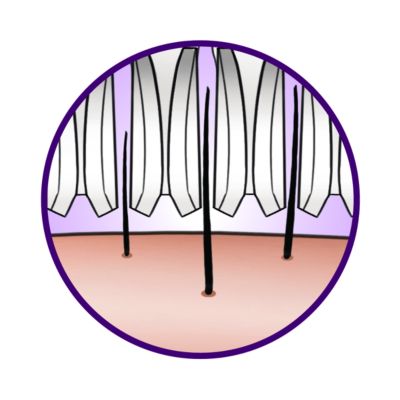 High performance discs
