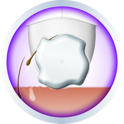 Efficient epilation system