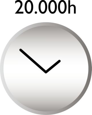 Lebensdauer bis zu 20 Jahre
