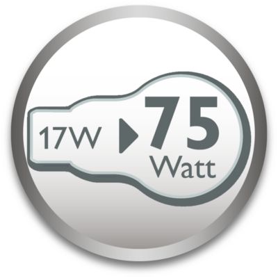 Første egentlige alternativ til 75 W