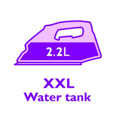 Полностью прозрачный резервуар для воды 2,2 л