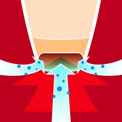 Aerodynamic nozzle design