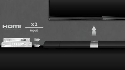 HDMI x 2