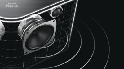 4 audiophile-grade drivers