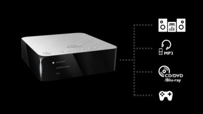 Audio line-in