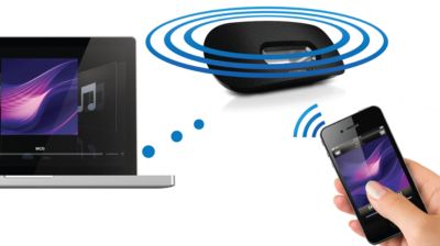 Trådlös AirPlay-teknik
