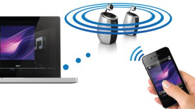 AirPlay wireless technology