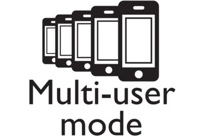 Multi-user mode