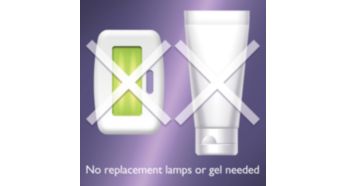 No replacement parts, no hidden costs