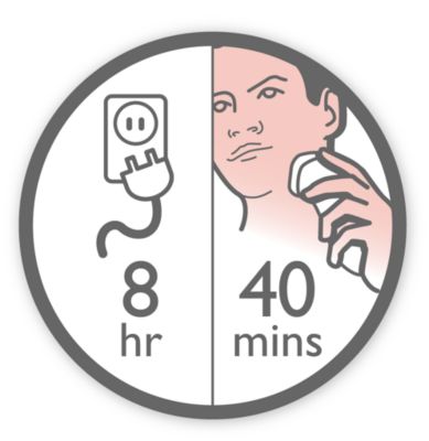 Cordless use only