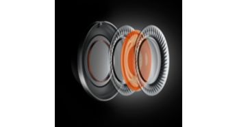 Layered motion control drivers for refined high frequencies