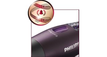 Уникальный индикатор сообщит о готовности локона.