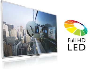 LED ТВ Full HD