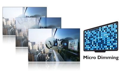 Micro Dimming