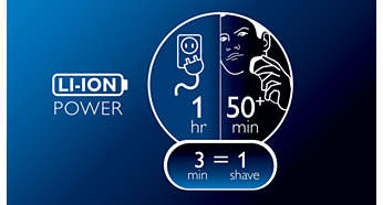Более 50 минут в режиме бритья; зарядка — 1 час