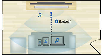 Bluetooth безжично поточно предаване на музика от вашите музикални устройства
