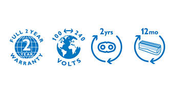Philips YS 521/17 электробритва Philips YS 521/17 электробритва